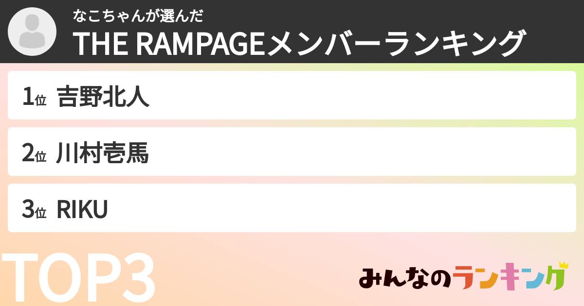 なこちゃんさんの「THE RAMPAGEメンバーランキング」