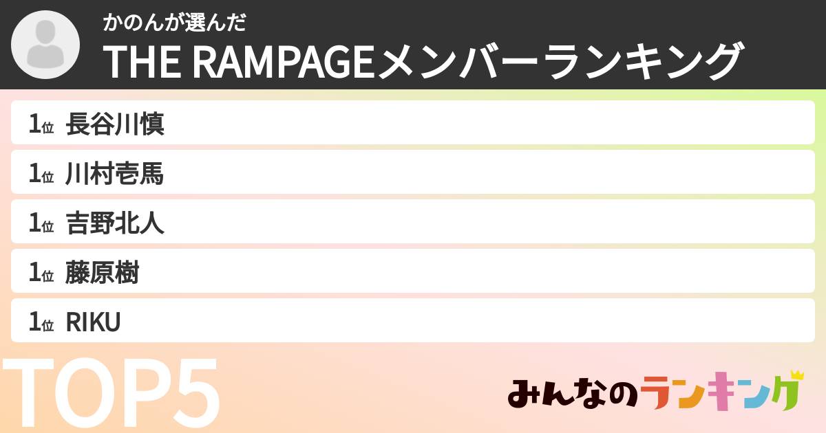 かのんさんの「THE RAMPAGEメンバーランキング」