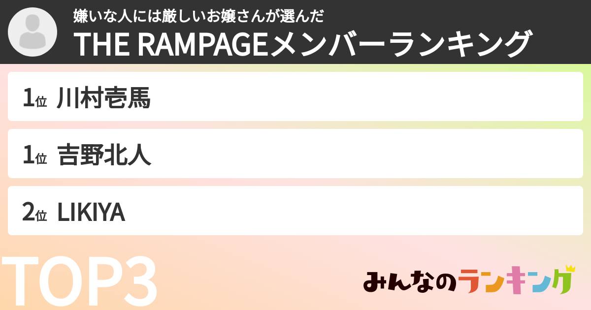 嫌いな人には厳しいお嬢さんさんの「THE RAMPAGEメンバーランキング」