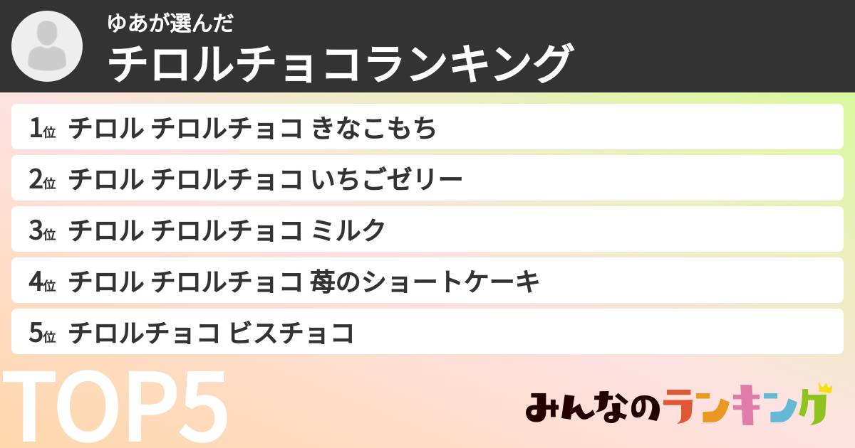 ゆあさんの「チロルチョコランキング」