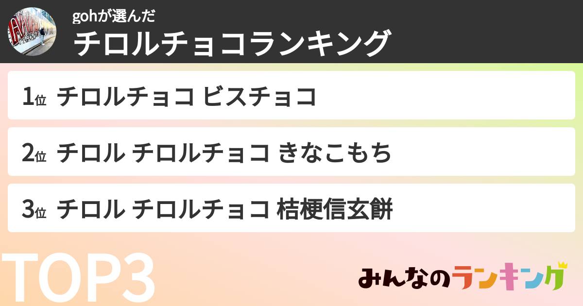 gohさんの「チロルチョコランキング」