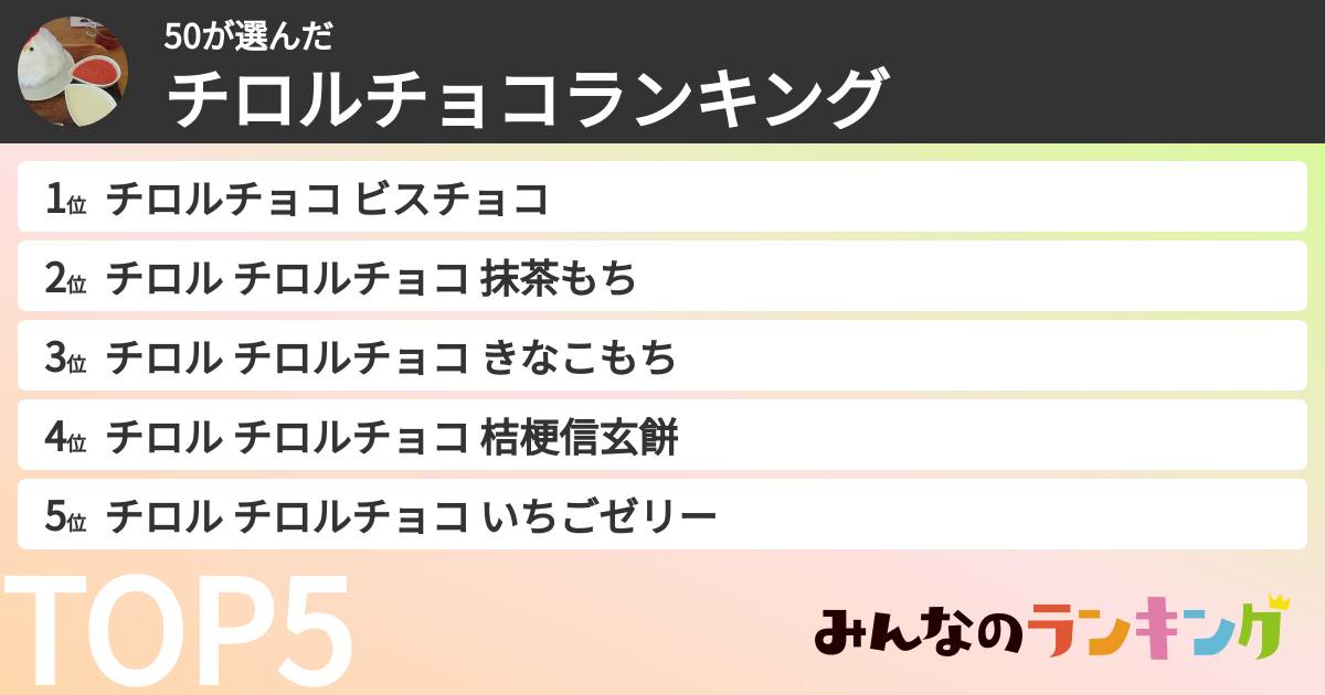 50さんの「チロルチョコランキング」