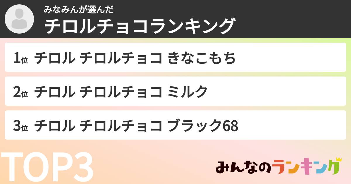 みなみんさんの「チロルチョコランキング」