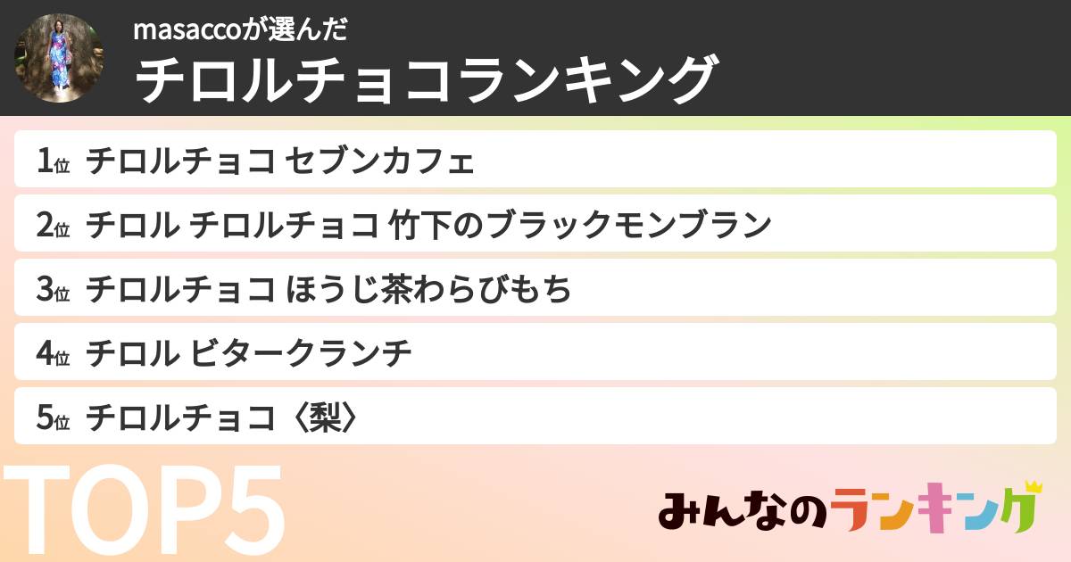 masaccoさんの「チロルチョコランキング」