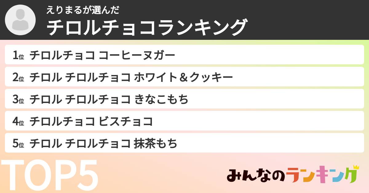 えりまるさんの「チロルチョコランキング」