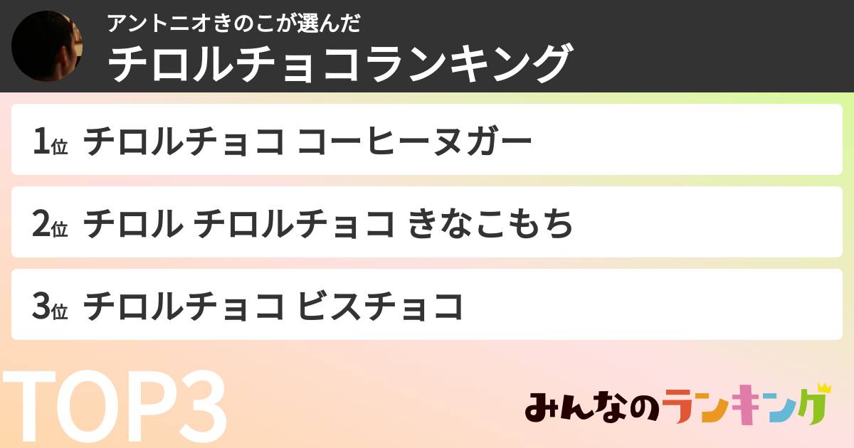 アントニオきのこさんの「チロルチョコランキング」