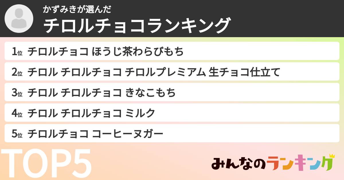 かずみきさんの「チロルチョコランキング」