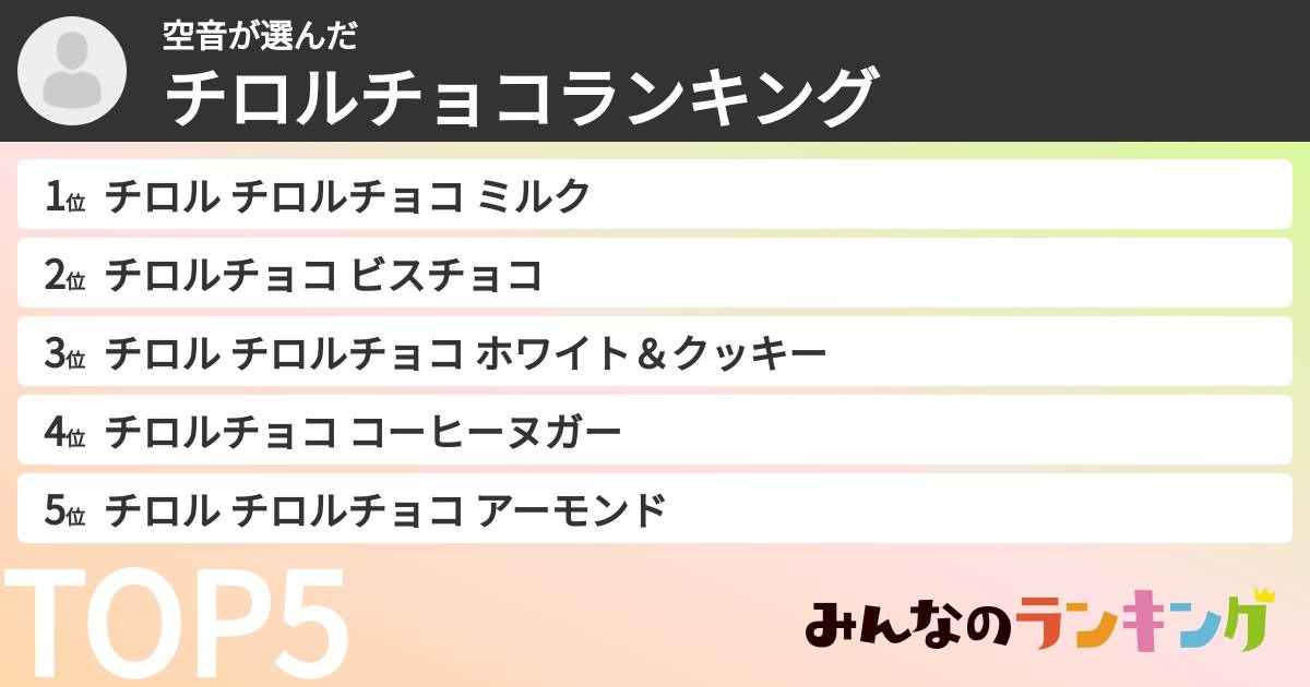 空音さんの「チロルチョコランキング」