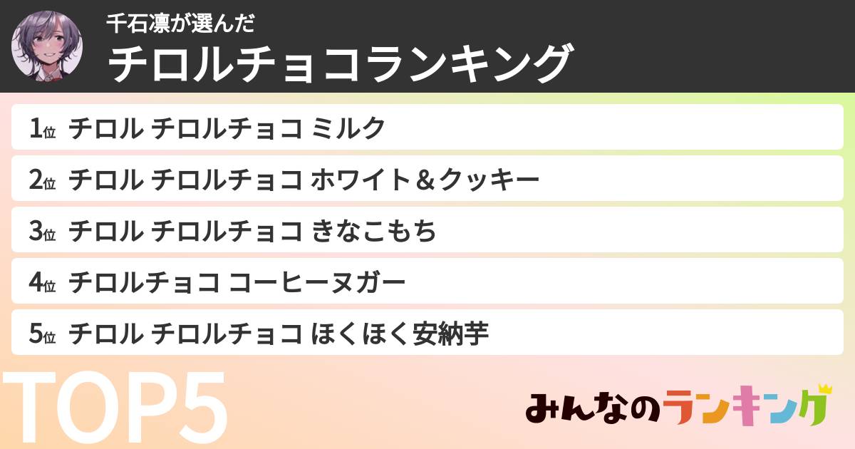 千石凛さんの「チロルチョコランキング」