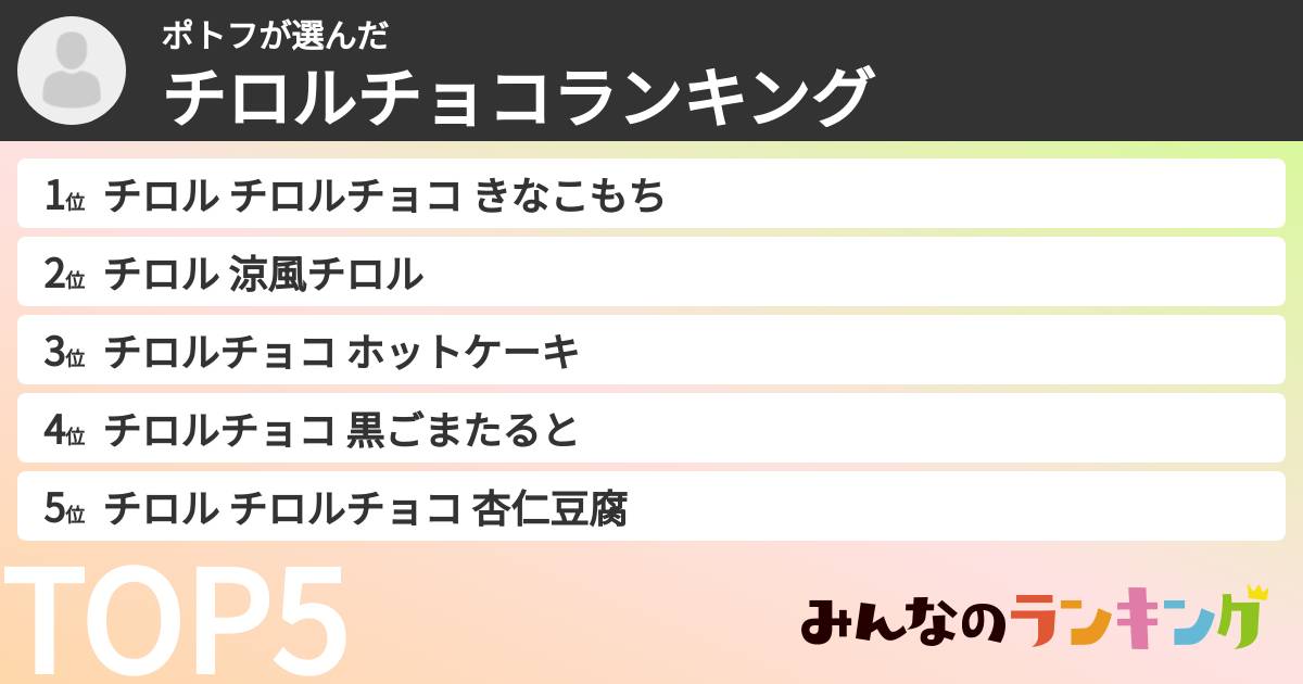ポトフさんの「チロルチョコランキング」