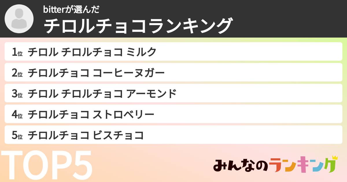bitterさんの「チロルチョコランキング」
