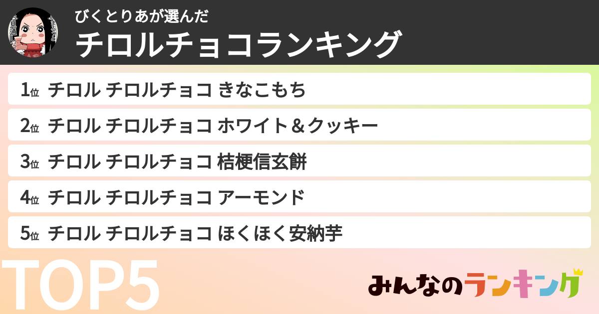 びくとりあさんの「チロルチョコランキング」