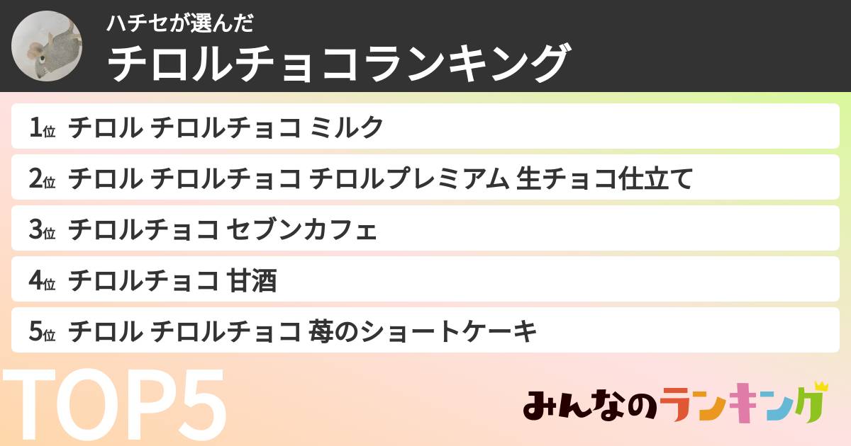 ハチセさんの「チロルチョコランキング」