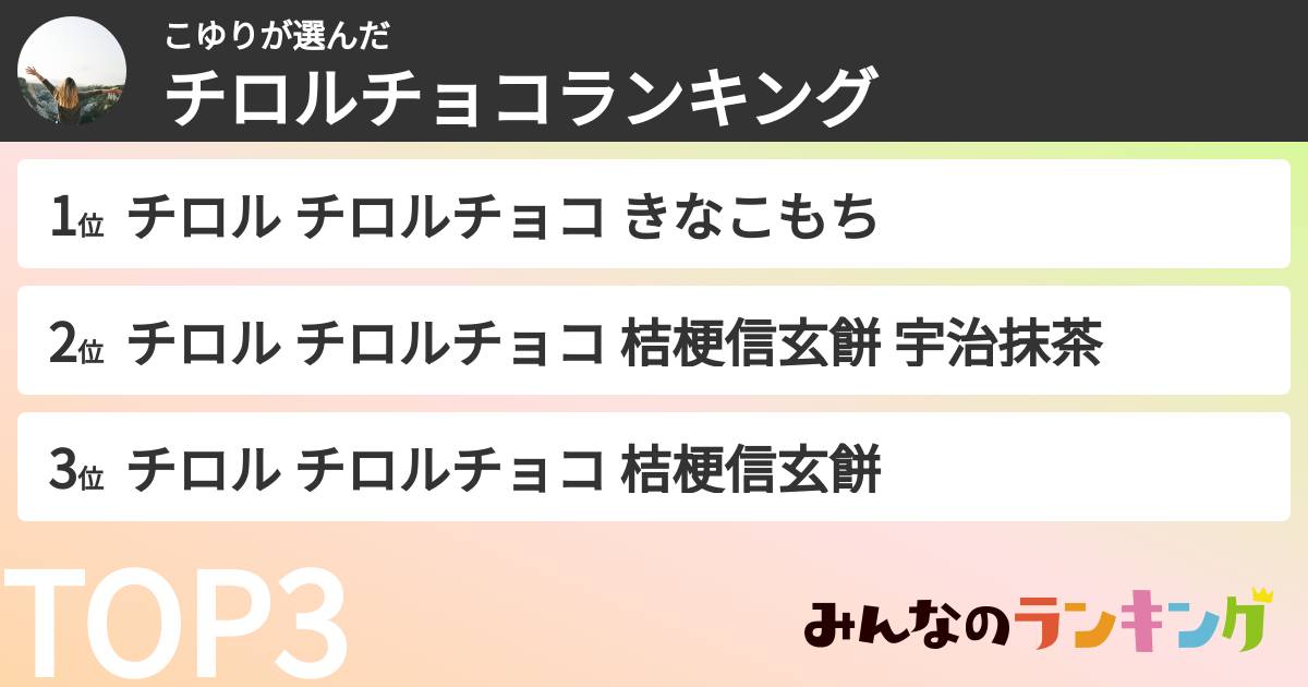 こゆりさんの「チロルチョコランキング」