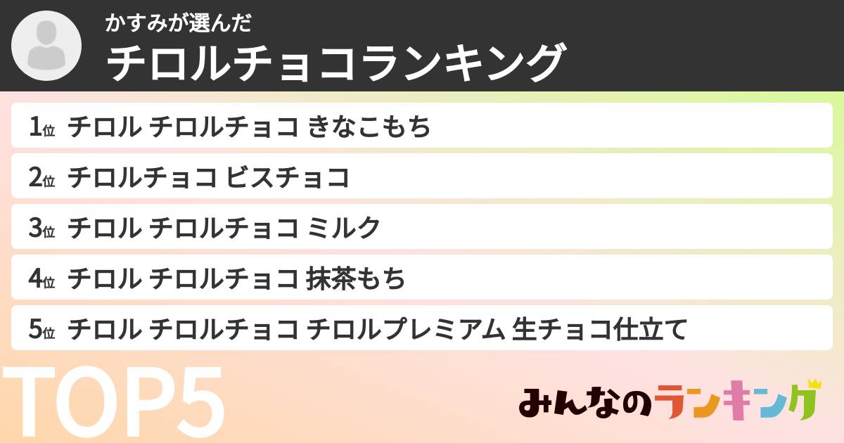 かすみさんの「チロルチョコランキング」