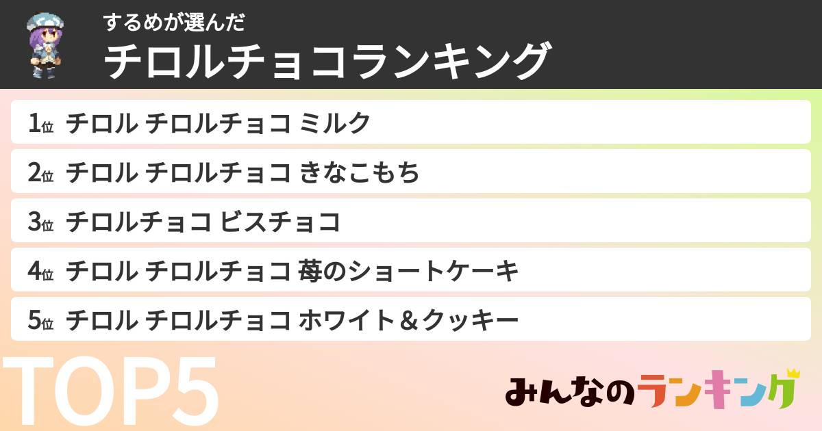 するめさんの「チロルチョコランキング」