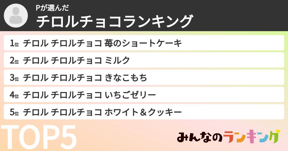 Pさんの「チロルチョコランキング」