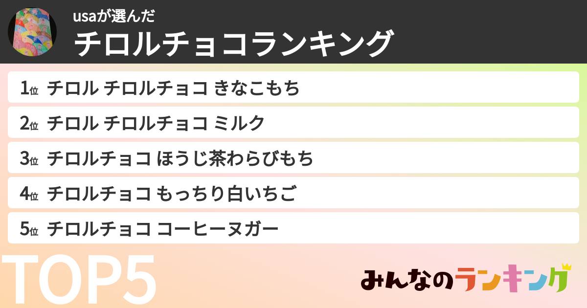 usaさんの「チロルチョコランキング」