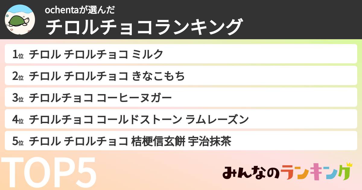 ochentaさんの「チロルチョコランキング」