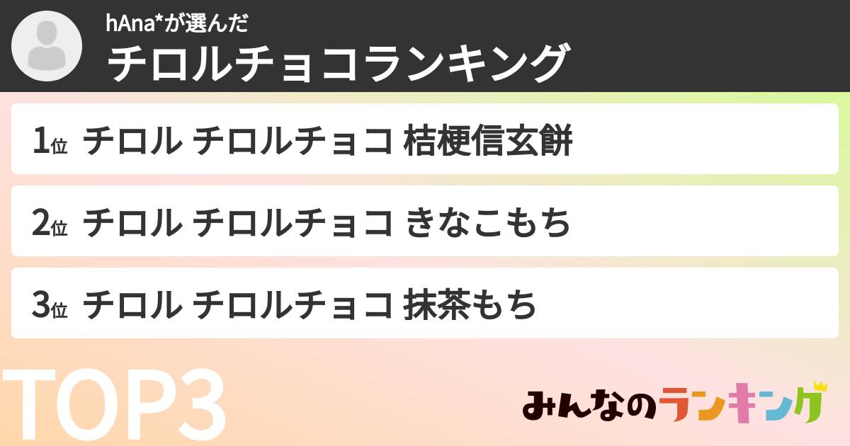 hAna*さんの「チロルチョコランキング」