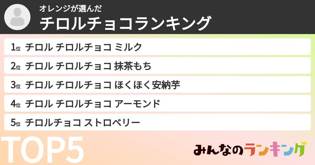 オレンジさんの「チロルチョコランキング」
