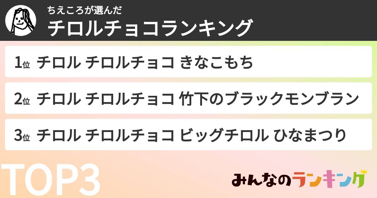 ちえころさんの「チロルチョコランキング」