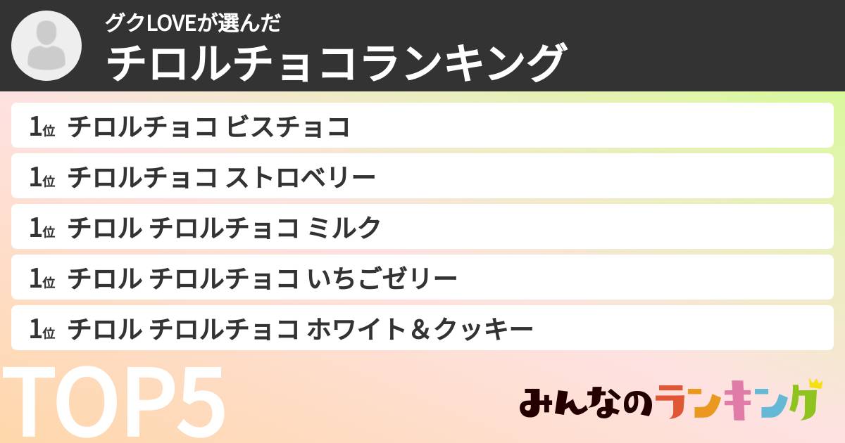 グクLOVEさんの「チロルチョコランキング」