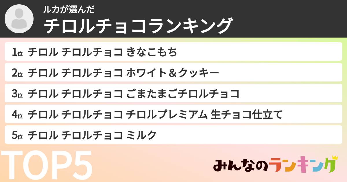 ルカさんの「チロルチョコランキング」