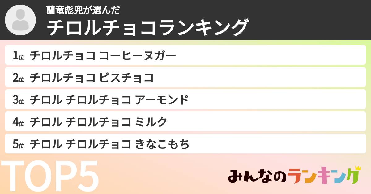 蘭竜彪兜さんの「チロルチョコランキング」
