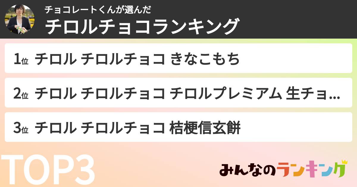 チョコレートくんさんの「チロルチョコランキング」