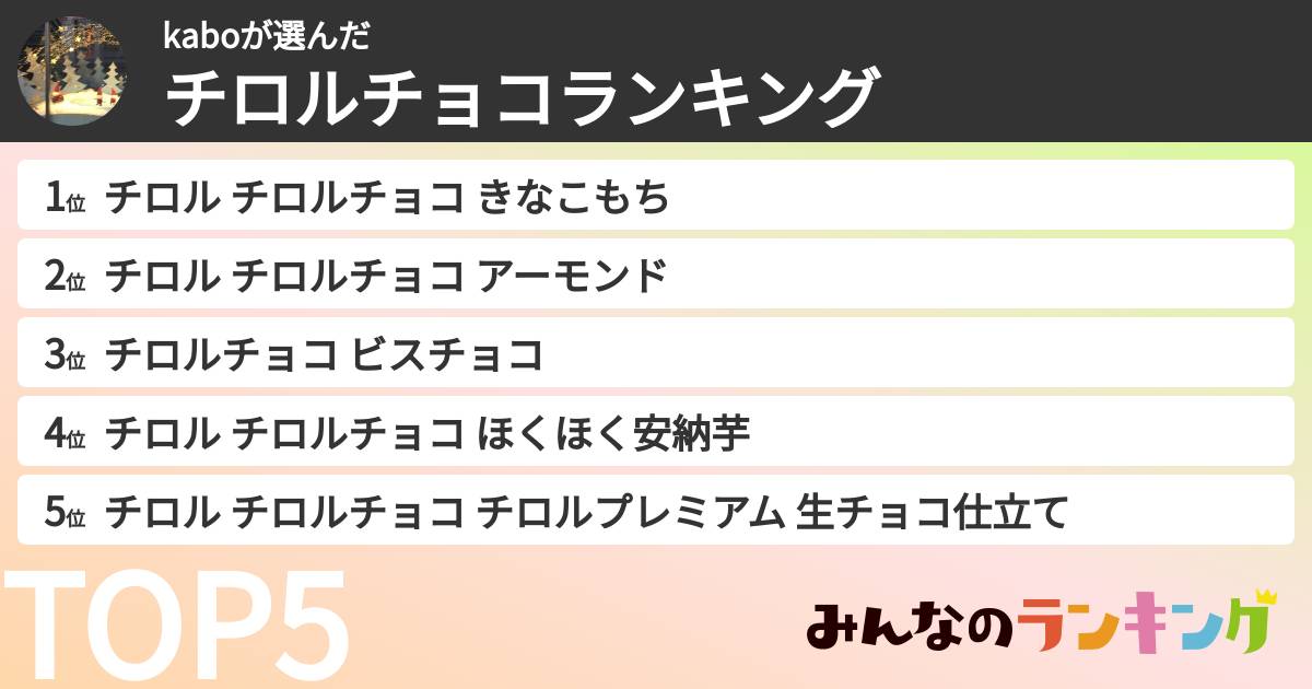 kaboさんの「チロルチョコランキング」