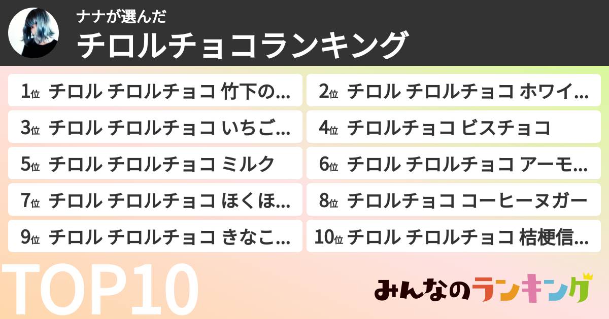ナナさんの「チロルチョコランキング」