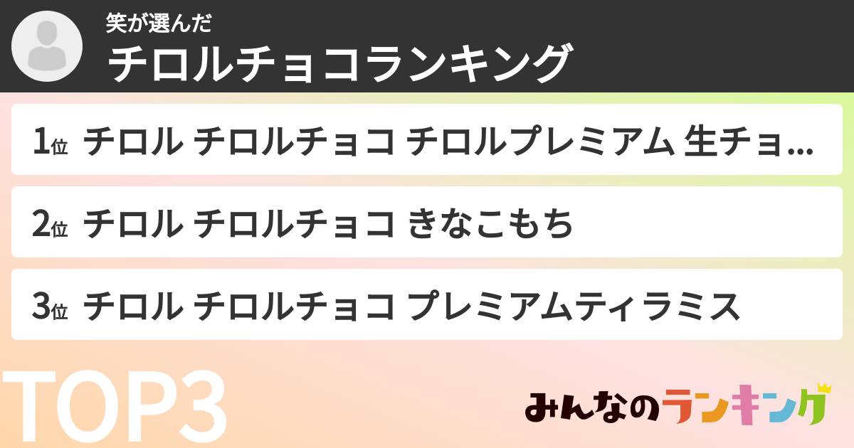 笑さんの「チロルチョコランキング」