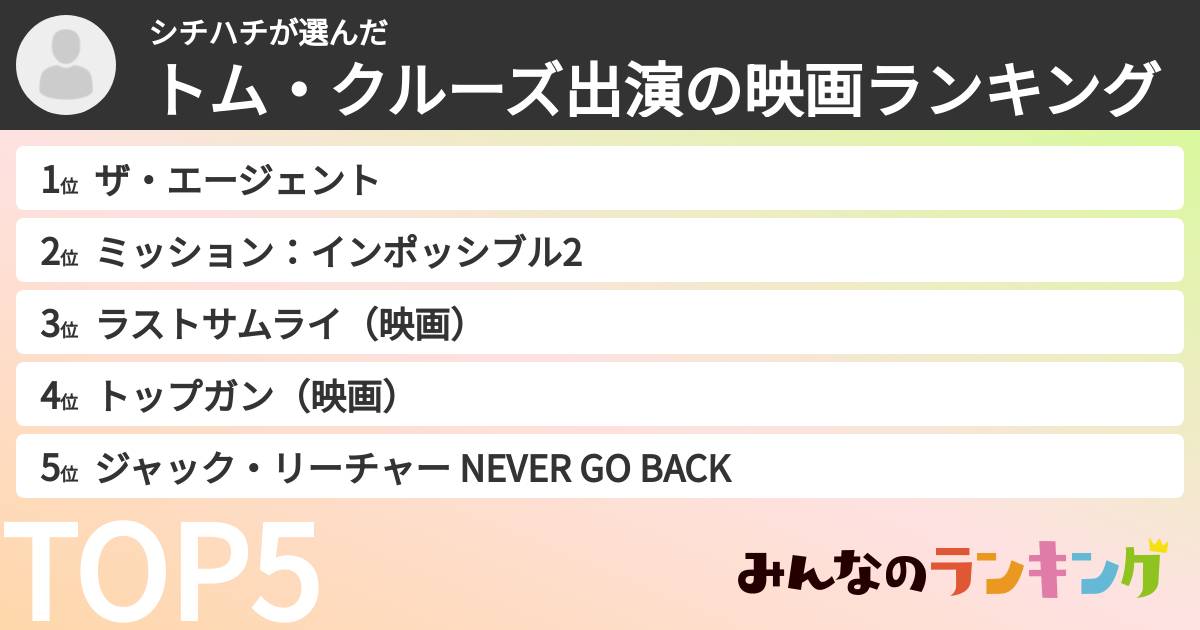 シチハチさんの「トム・クルーズ出演の映画ランキング」