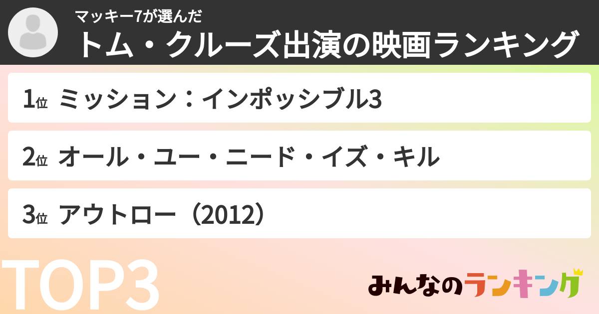 マッキー7さんの「トム・クルーズ出演の映画ランキング」