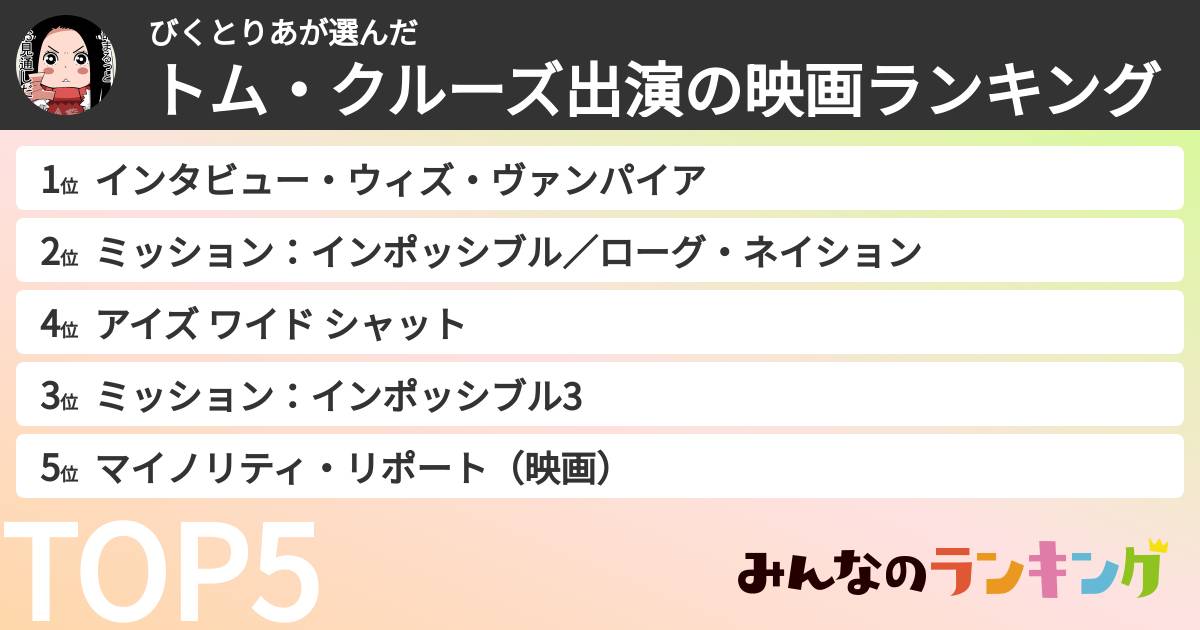 びくとりあさんの「トム・クルーズ出演の映画ランキング」