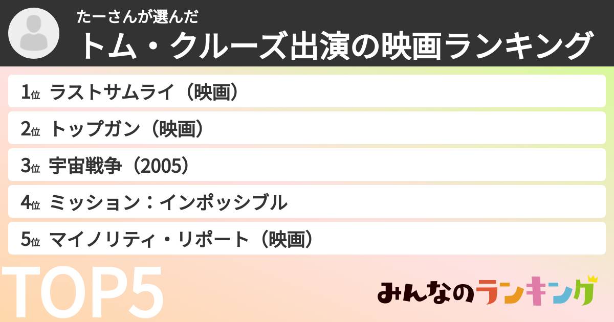 たーさんさんの「トム・クルーズ出演の映画ランキング」