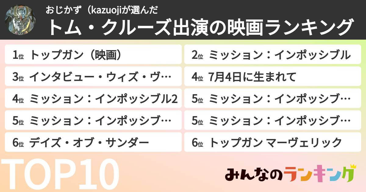 おじかず(kazuojiさんの「トム・クルーズ出演の映画ランキング」