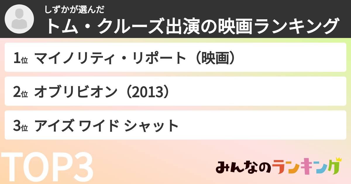 しずかさんの「トム・クルーズ出演の映画ランキング」