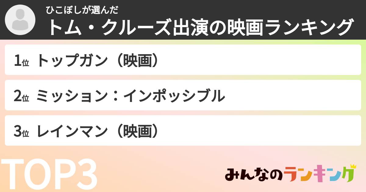 ひこぼしさんの「トム・クルーズ出演の映画ランキング」