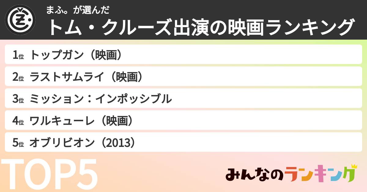 まふ。さんの「トム・クルーズ出演の映画ランキング」