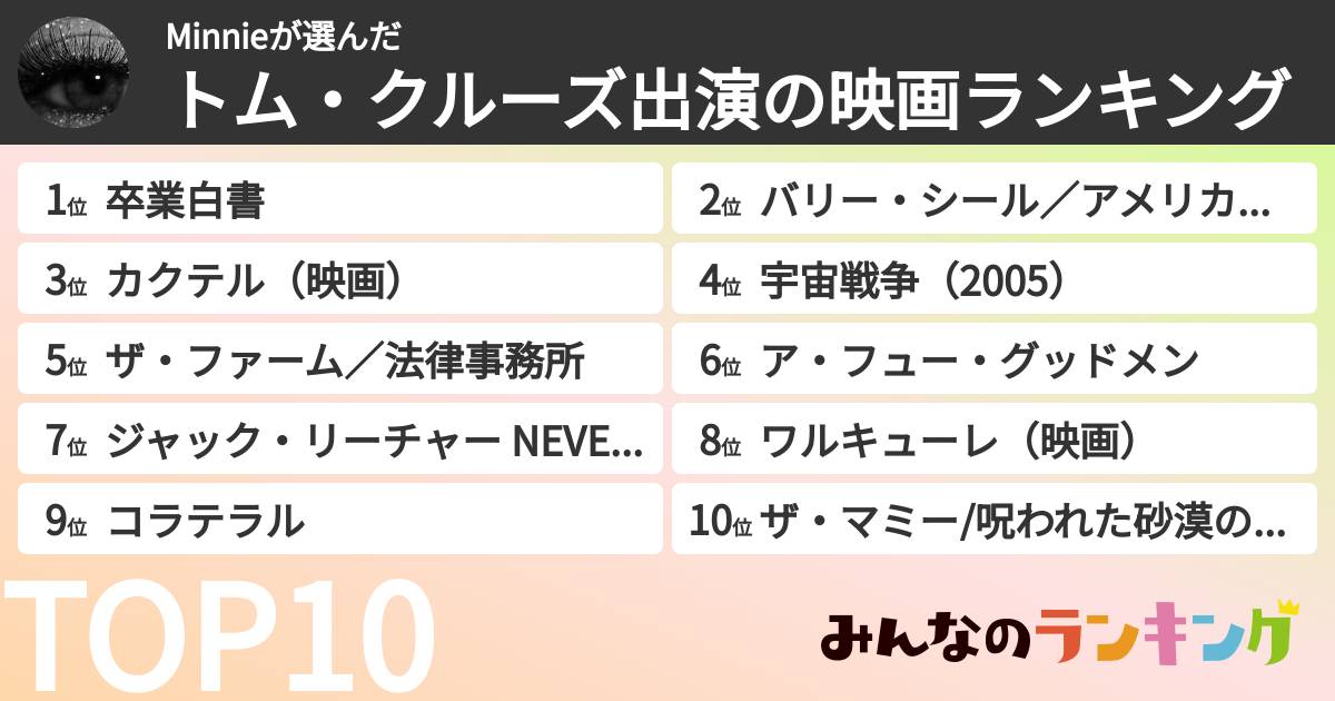 Minnieさんの「トム・クルーズ出演の映画ランキング」