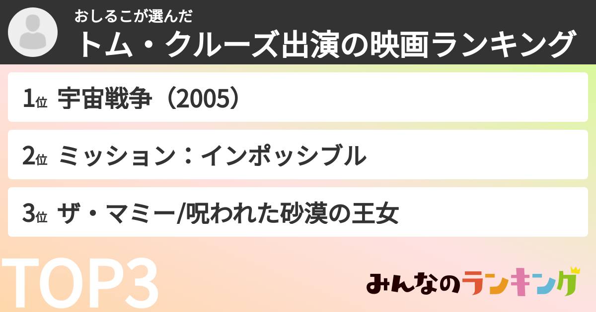 おしるこさんの「トム・クルーズ出演の映画ランキング」