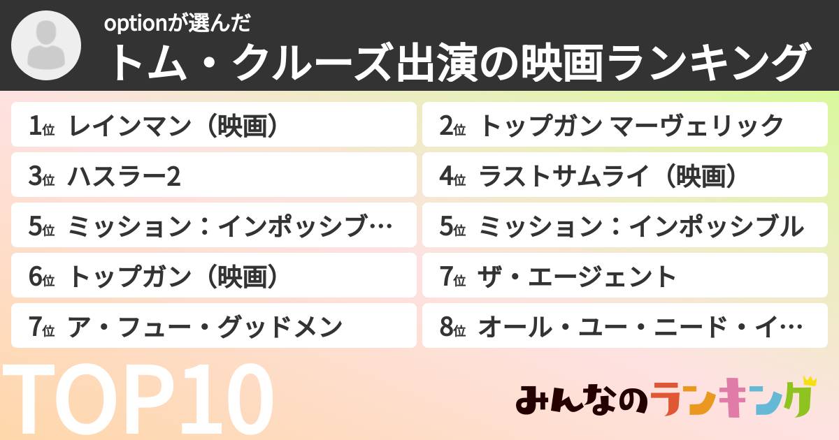 optionさんの「トム・クルーズ出演の映画ランキング」