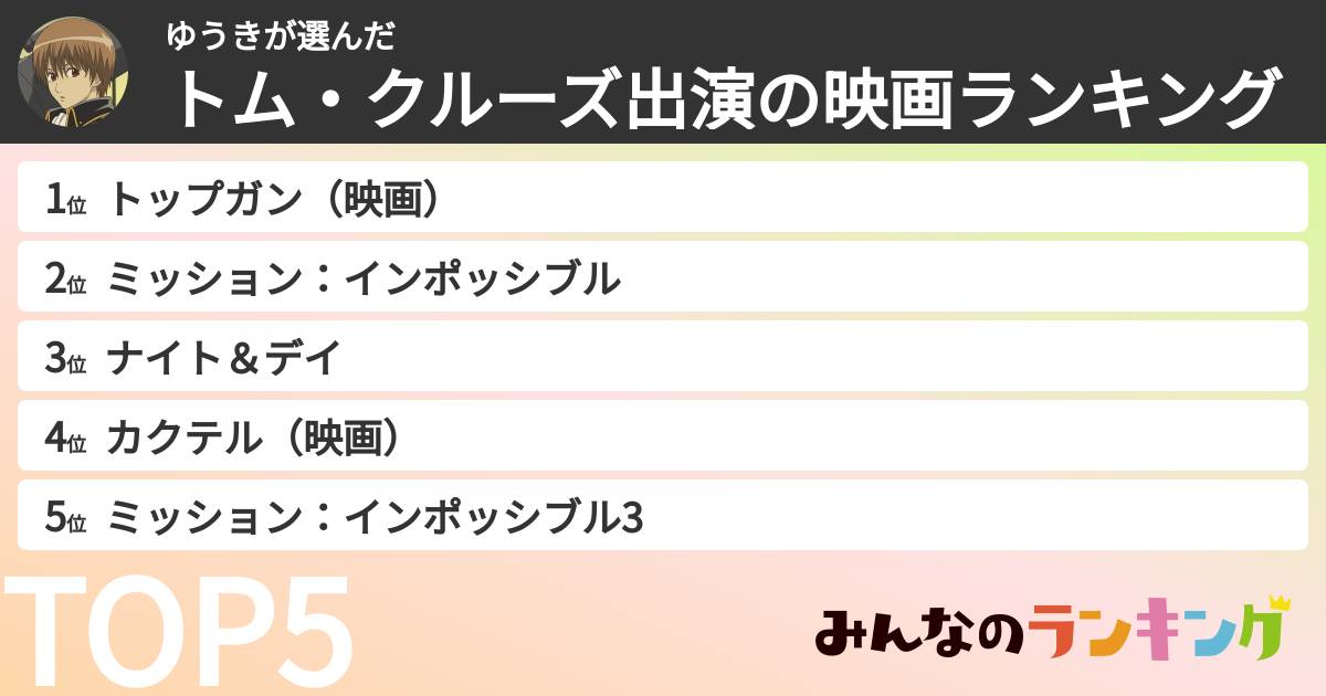 ゆうきさんの「トム・クルーズ出演の映画ランキング」