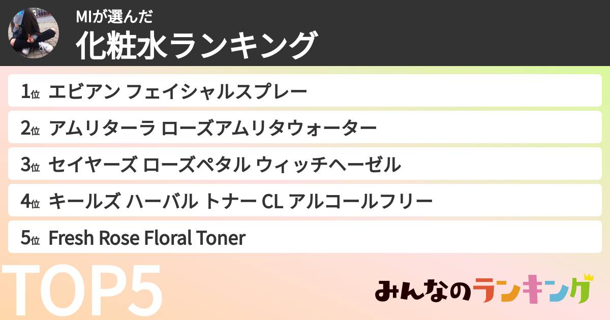 MIさんの「化粧水ランキング」