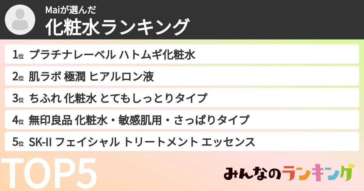 Maiさんの「化粧水ランキング」