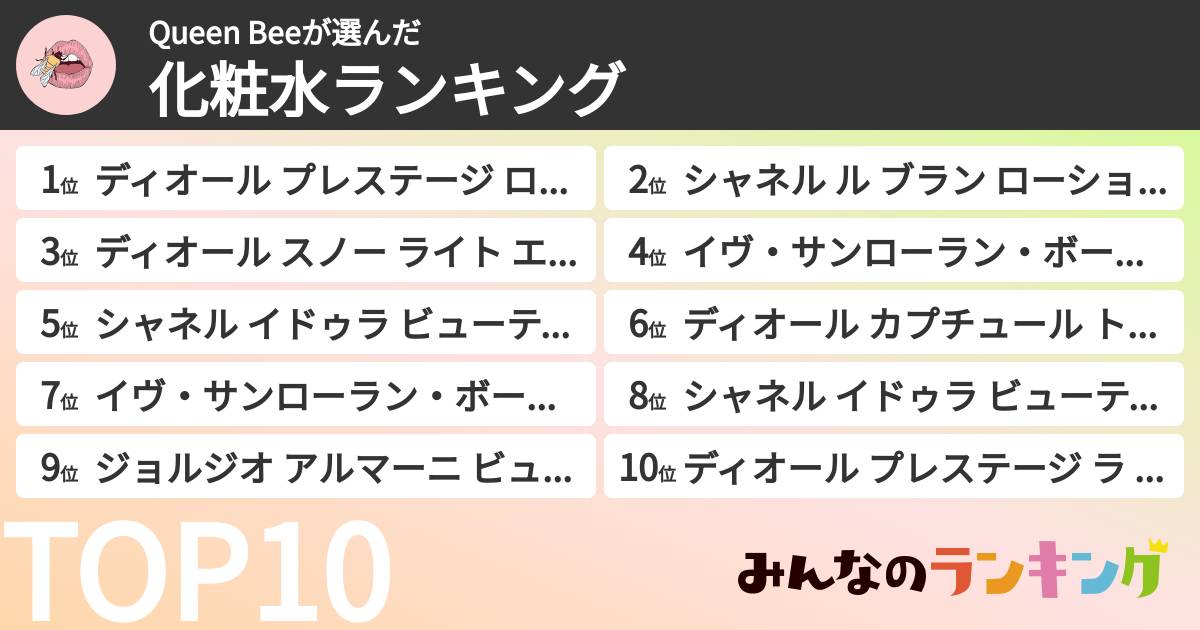 Queen Beeさんの「化粧水ランキング」