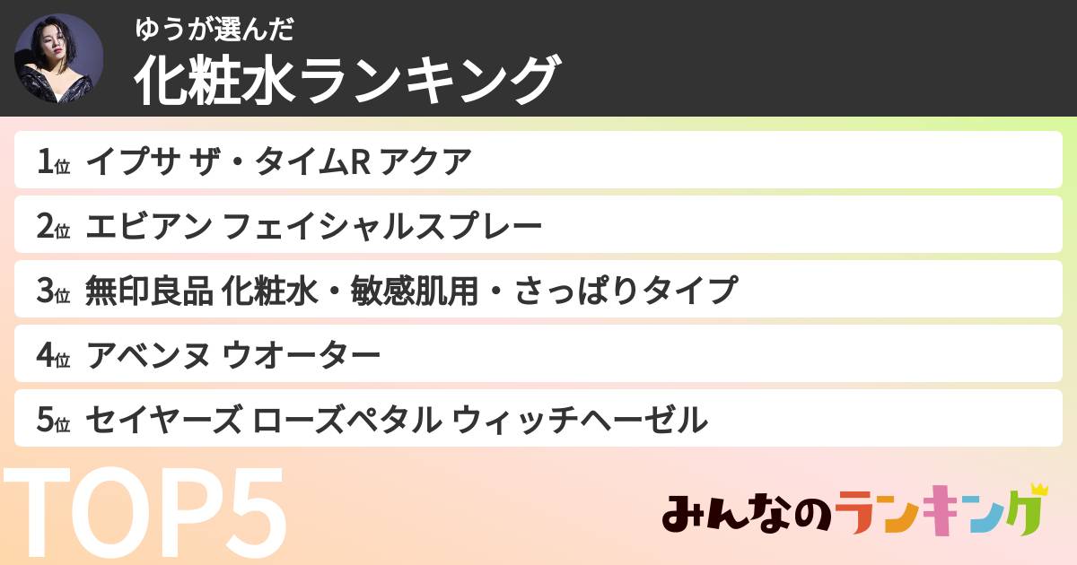ゆうさんの「化粧水ランキング」