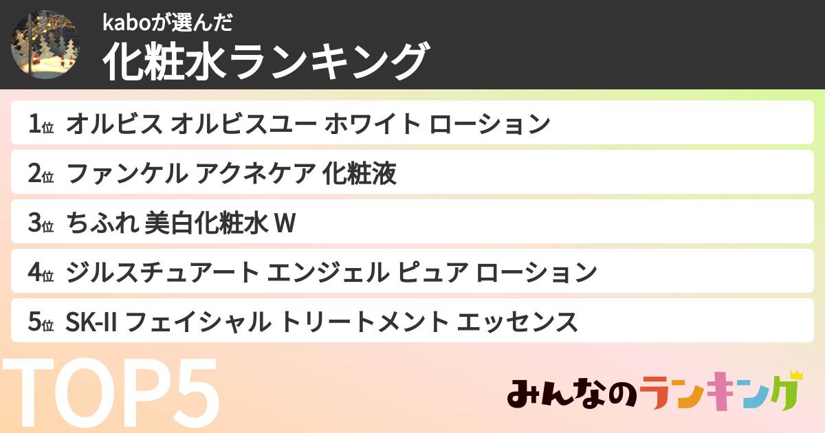 kaboさんの「化粧水ランキング」
